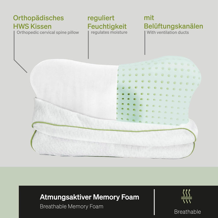 BLACKROLL® Recovery Pillow Set Jersey, Orthopädisches HWS Nackenkissen Aus Memory-Foam - Made in Germany